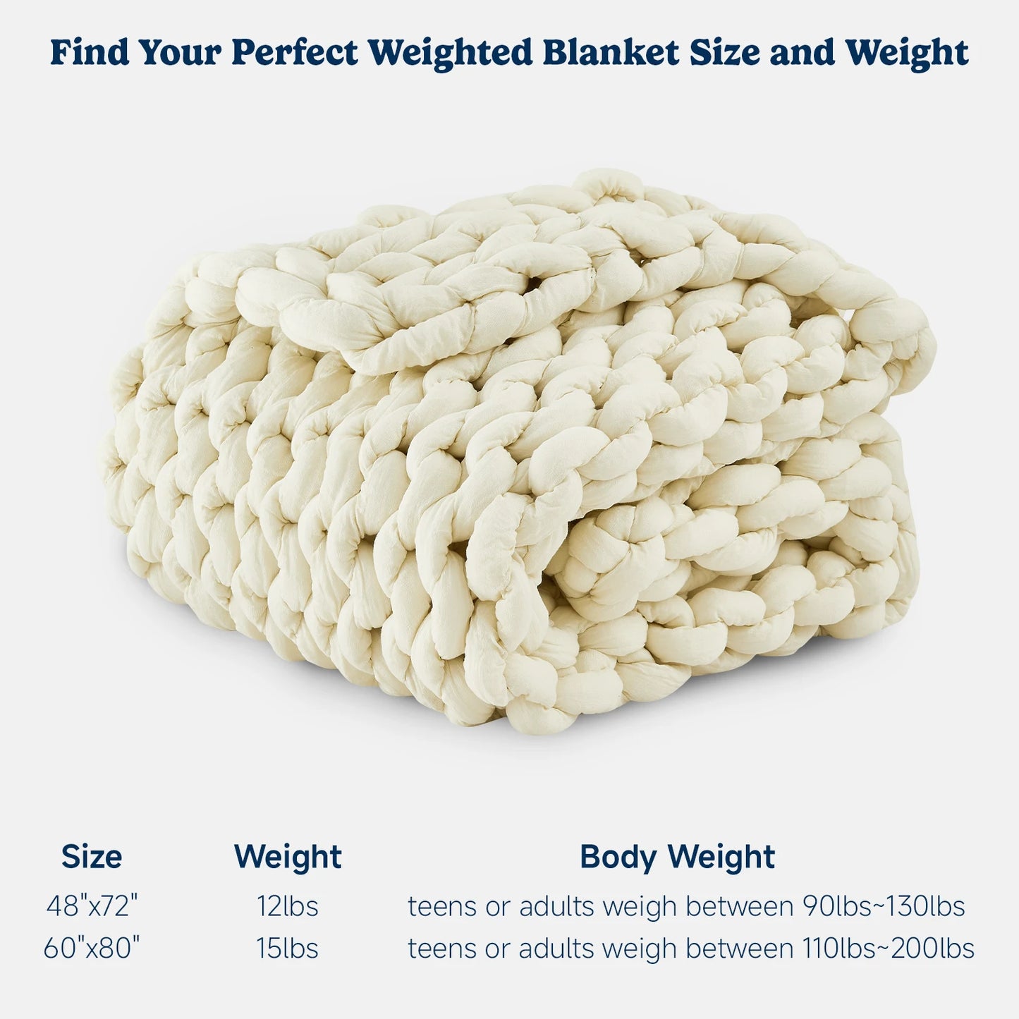 Simple&Opulence Handmade Chunky Knit Weighted Blanket for Adults, Cooling Heavy Cable Knitted Throw Blanket Home Decor for Sofa